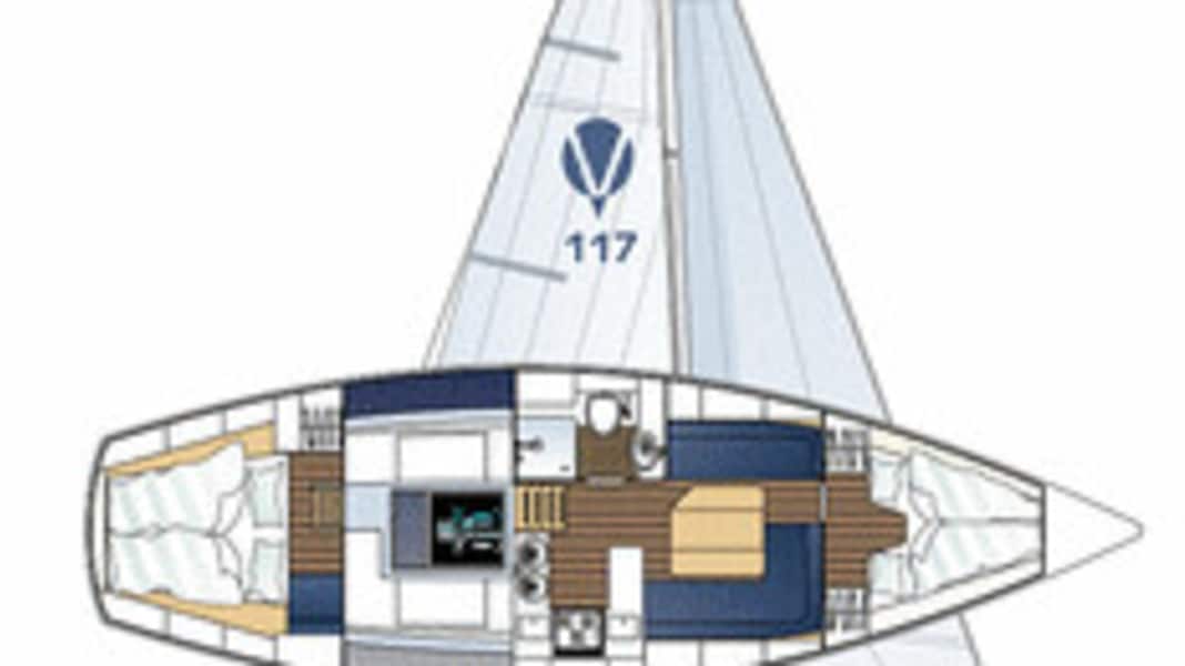 Vilm 117 S: per tutte le stagioni