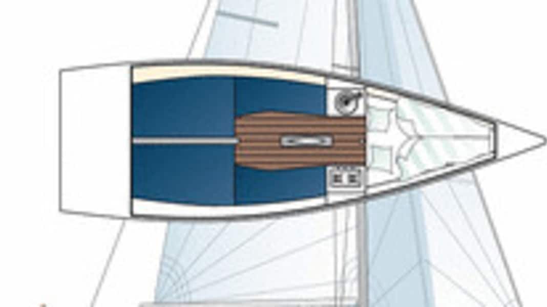 Mak 7 Cruiser & Racer in a small cruiser comparison, part 2 (issue 14/09): Mixed doubles