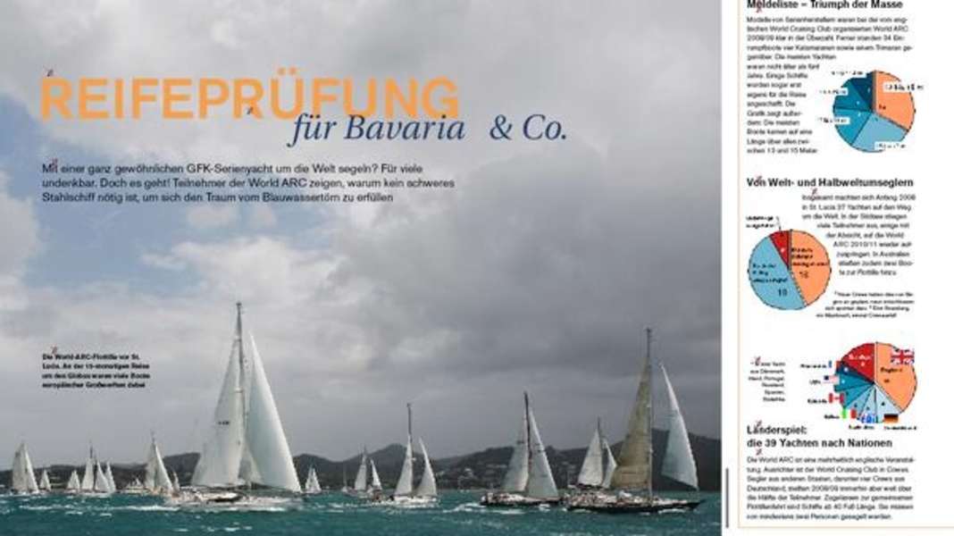 Acqua blu: il giro del mondo su uno yacht standard