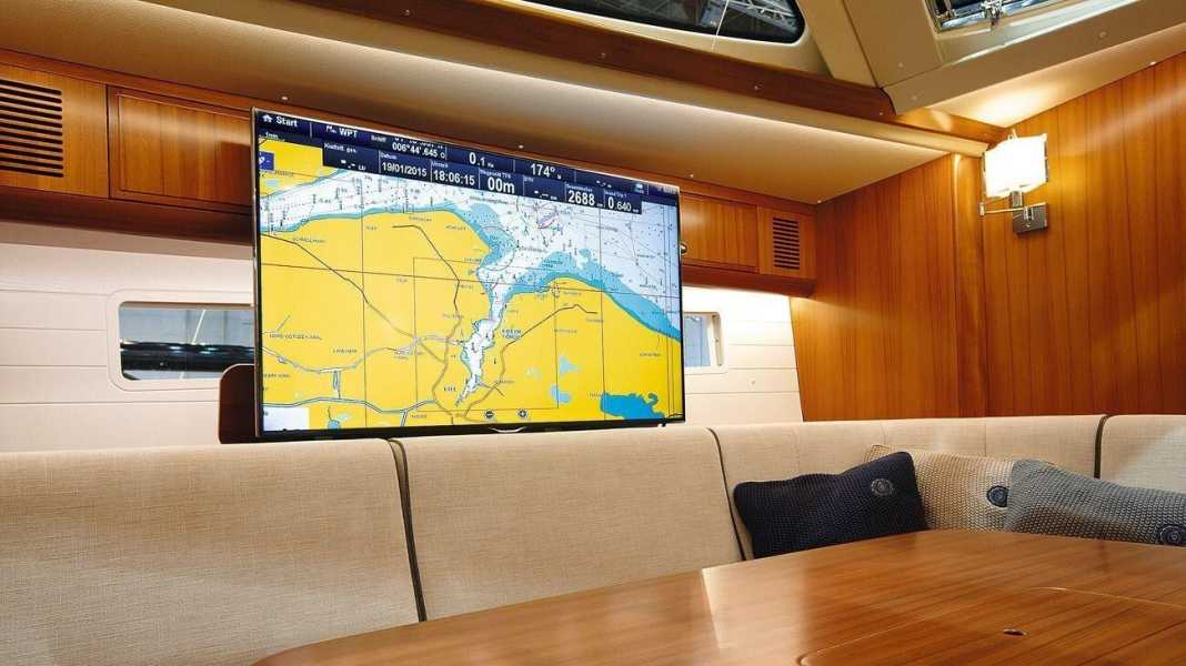 Electronics: The smart boat