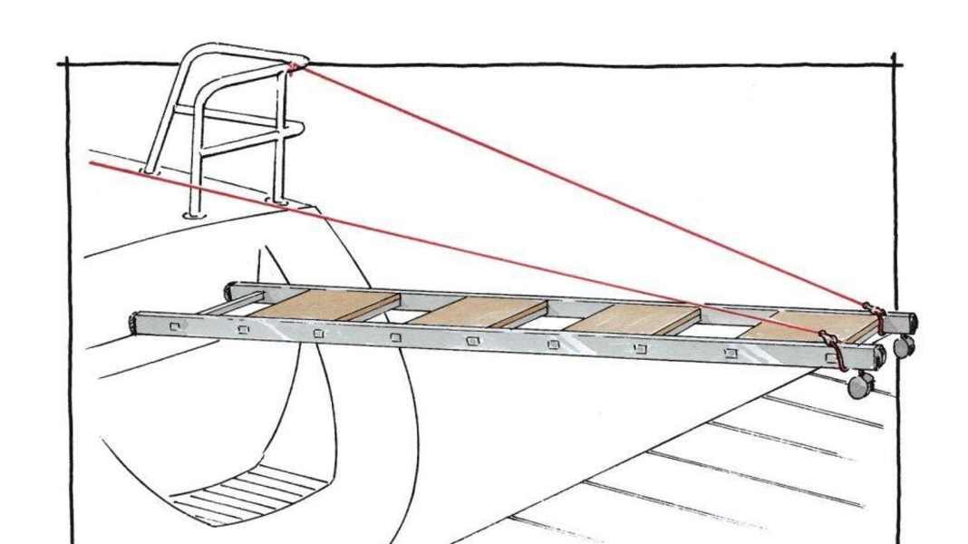 Reader tip of the week: Gangway with double benefits