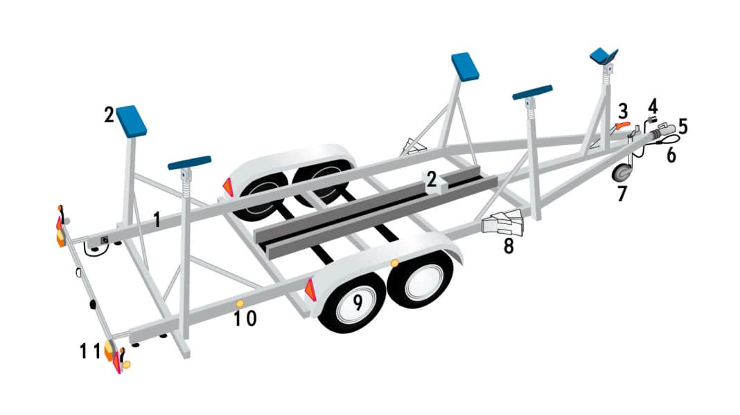 Trailer special: The big trailer abc