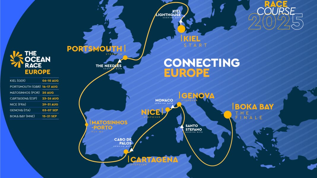 Ocean Race Europe : parcours, système de points, calendrier - et les orques ?