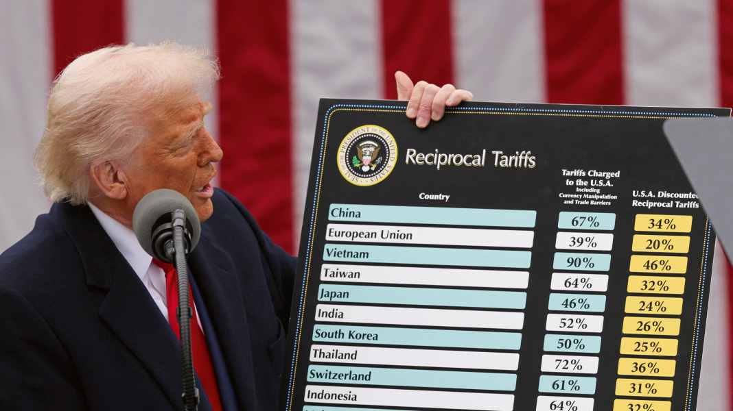 Law: US import duties increase - impact on the European yacht market