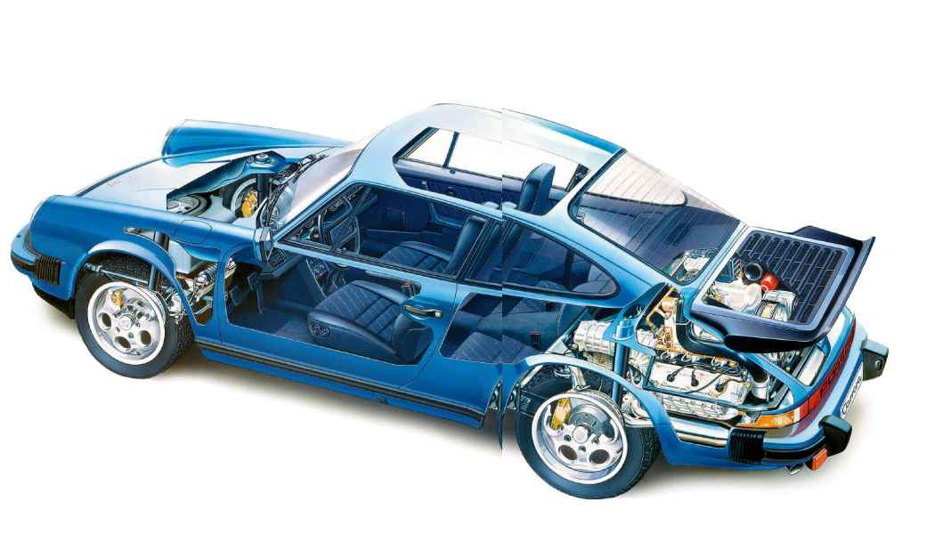 PORSCHE 915 VS. G50 – WILDER HUND VS. ENTSPANNTER CRUISER