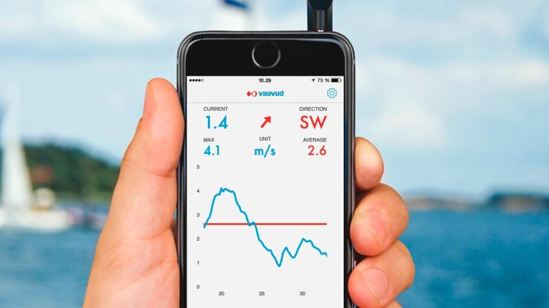 Anemometer for your smartphone
