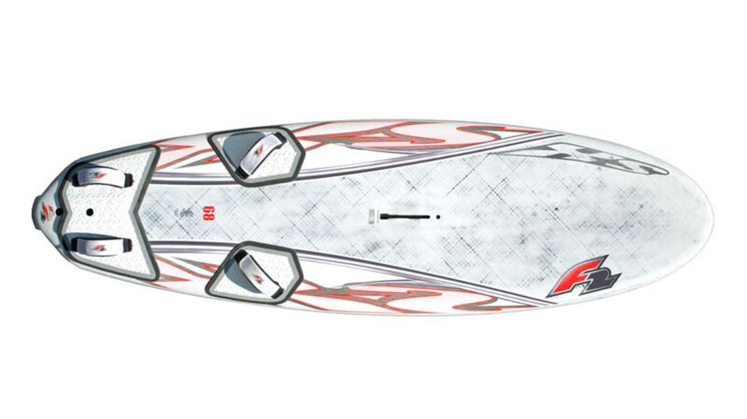 F2 "SX"