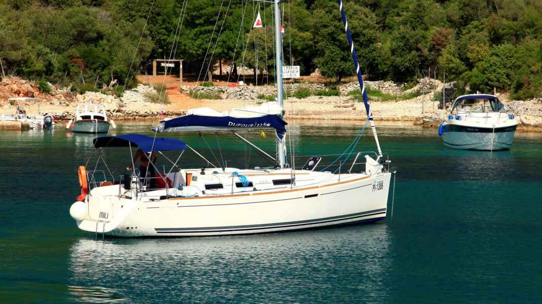 Croatia: New regulation imposes restrictions