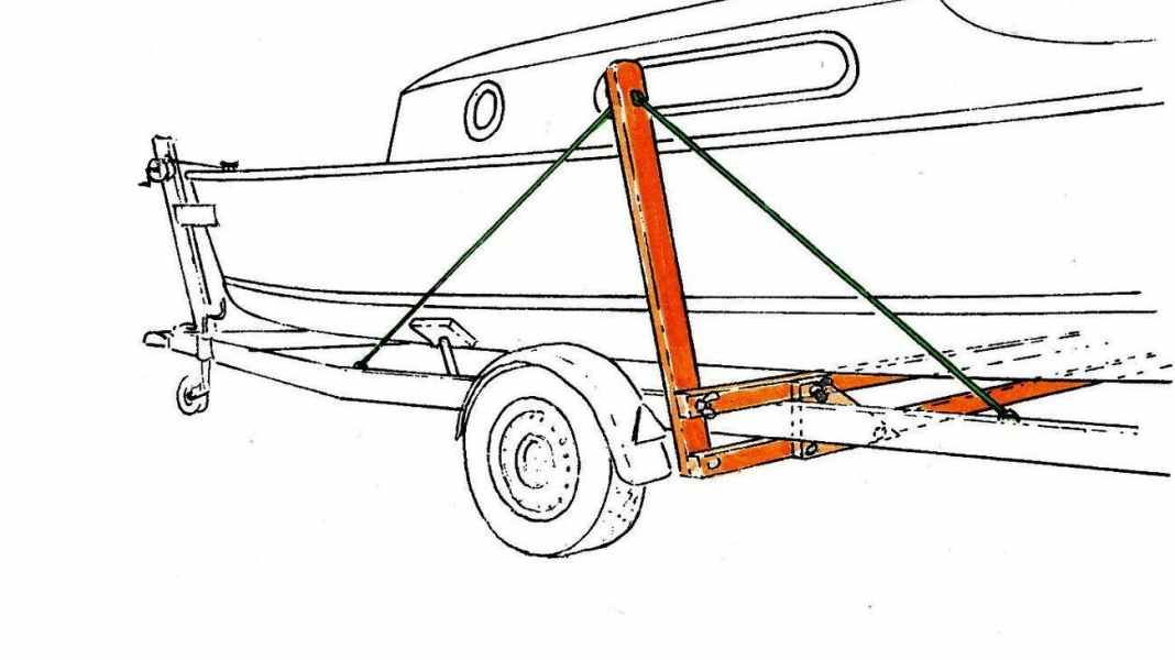 Trailer special: The best reader tips and tricks for slipping boats