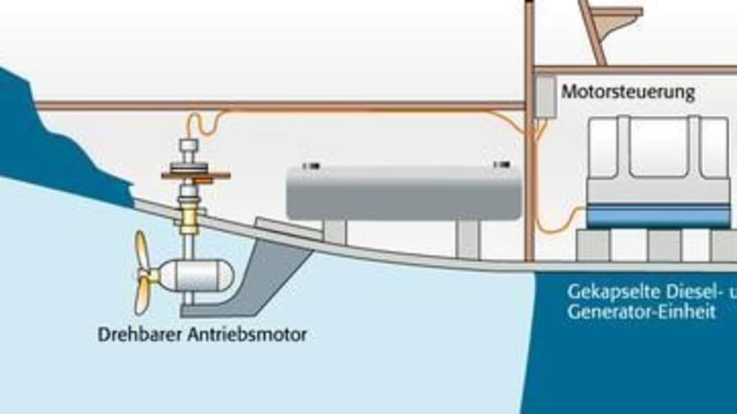 T&T - News: Alternative to marine diesel