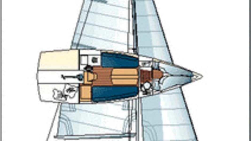 First 260 Spirit: On a good course with twin rudders