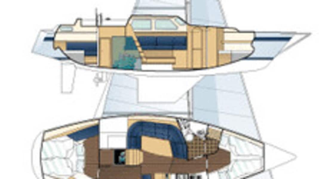 Nordship 38 DS: Innere Werte