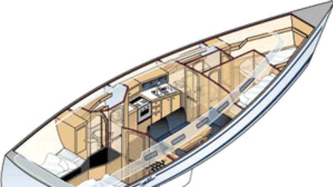 Dufour 43 classic : typiquement Dufour
