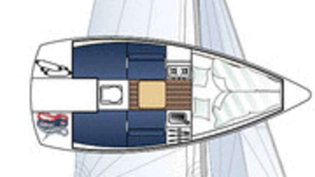 Sunbeam 20 : Petit croiseur, grand coup de balai