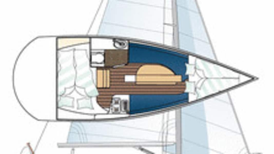 Twister 800n (magazine 16/07) : Un mélange réussi