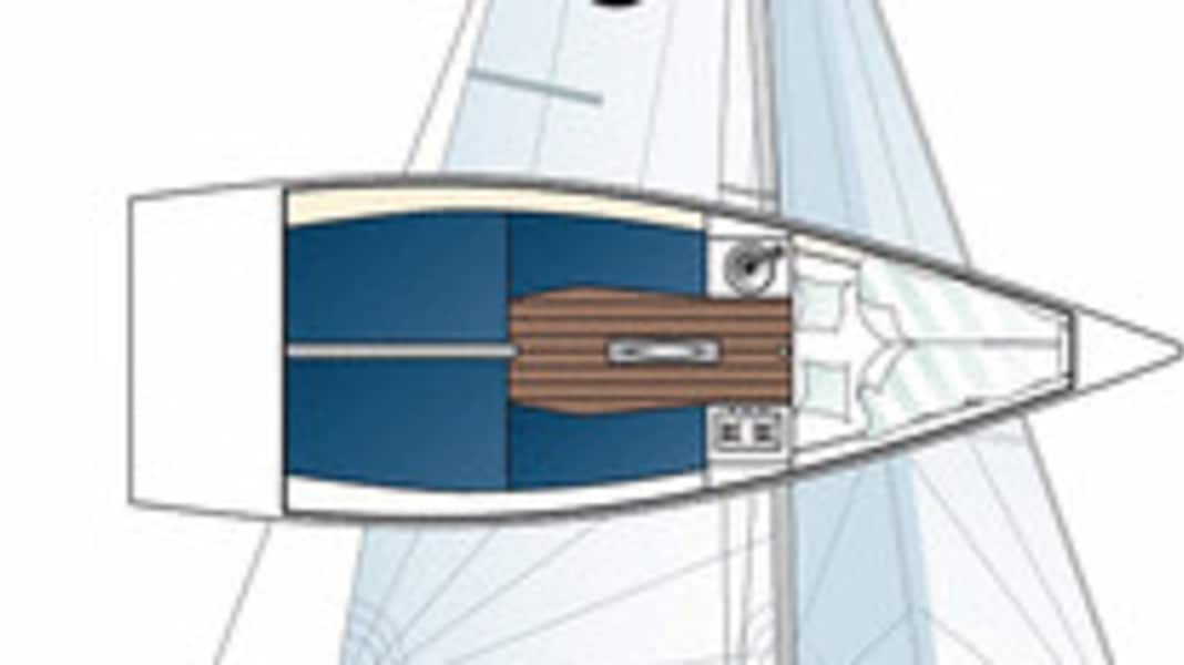 Mak 7 Cruiser & Racer im Kleinkreuzer-Vergleich, Teil 2 (Heft 14/09): Gemischtes Doppel