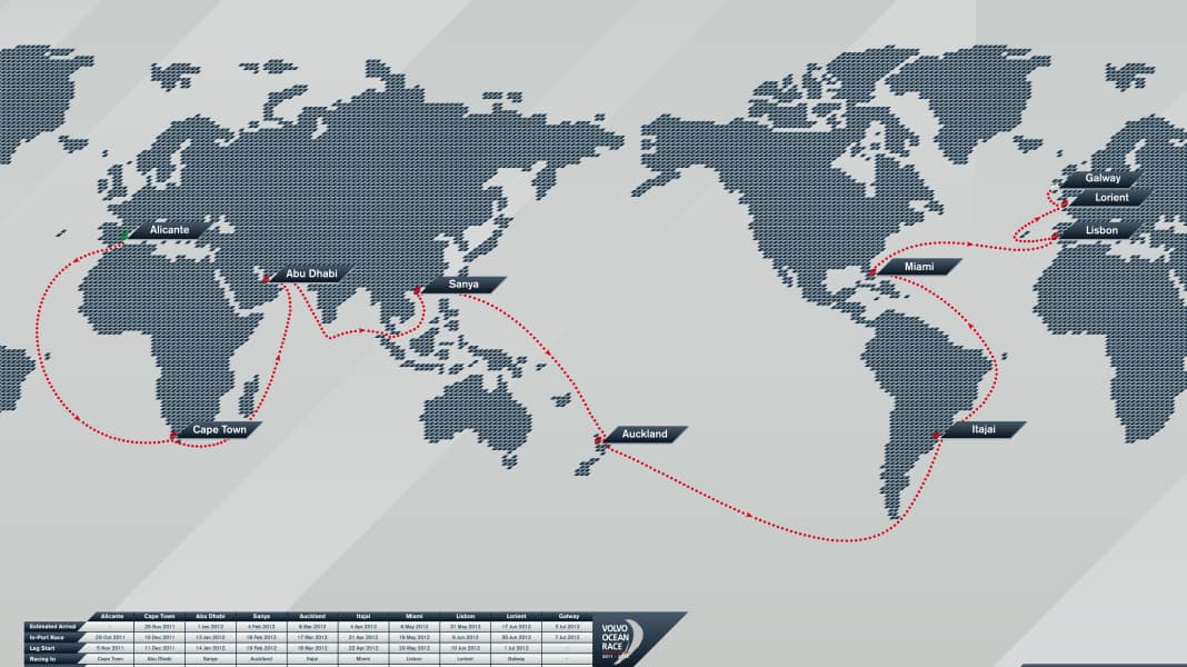 Volvo Ocean Race: Tabu Dhabi wegen Piraterie?