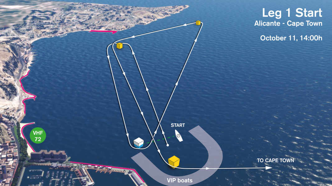 Volvo Ocean Race: How to be there live at the start