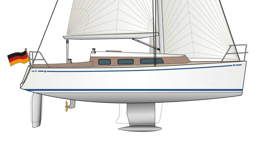 Biga 270: linee moderne, maggiore varianza