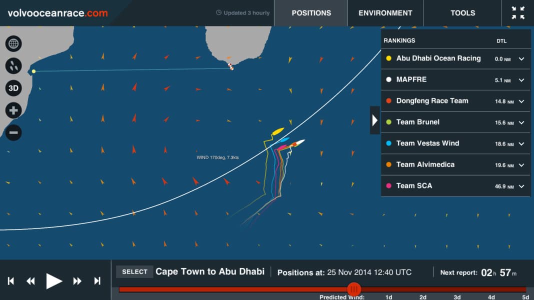 Volvo Ocean Race: Abu Dhabi in testa - per quanto tempo?