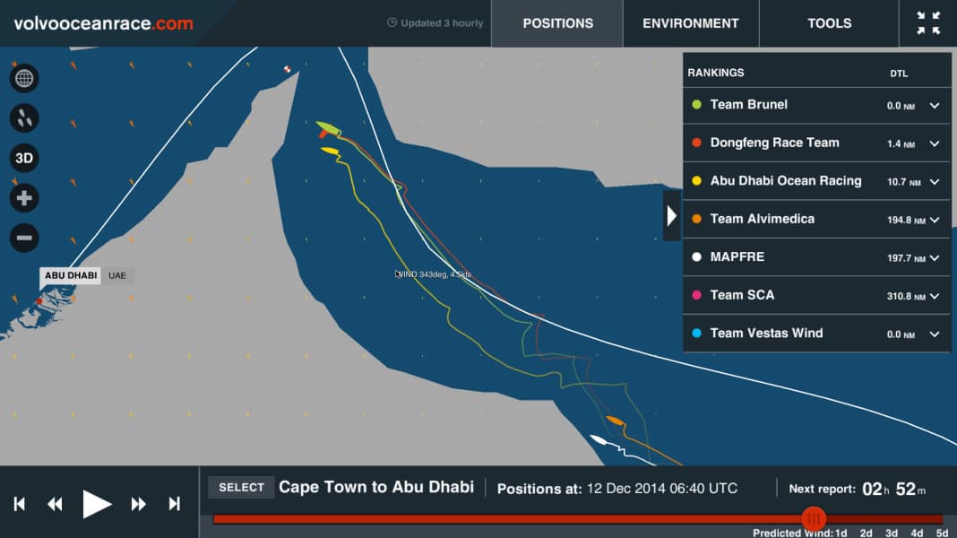 Volvo Ocean Race: sarà una lunga notte