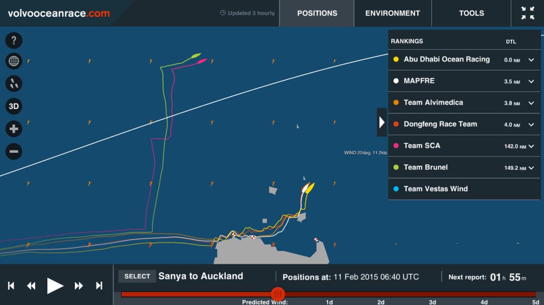 Volvo Ocean Race : changement de leader et évasion