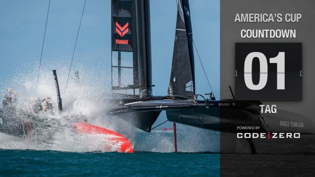 America's Cup: Favourite tips, betting odds and a poll