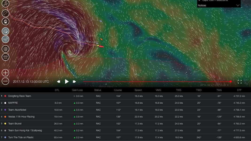 Volvo Ocean Race: "Wetter-Bombe" von hinten: Teams erwarten schweren Sturm