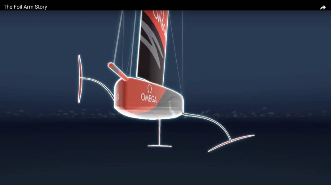 Coppa America: La complicata costruzione delle bestie di Coppa: prove di foil con conseguenze