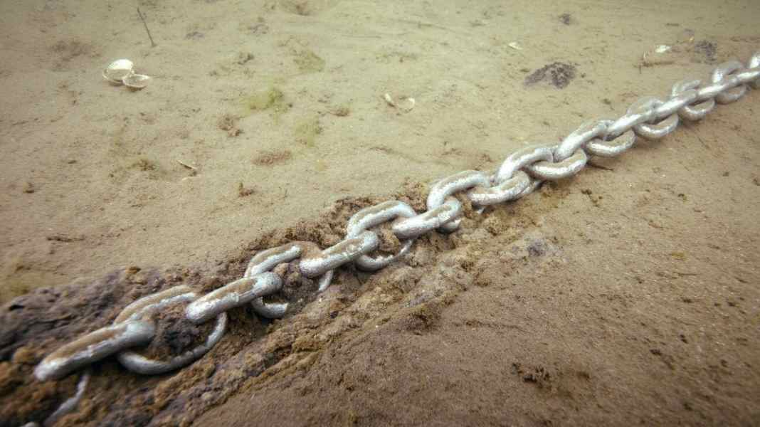 Anchor Special: Better Anchoring, Episode 1: Chain or rope – how long?