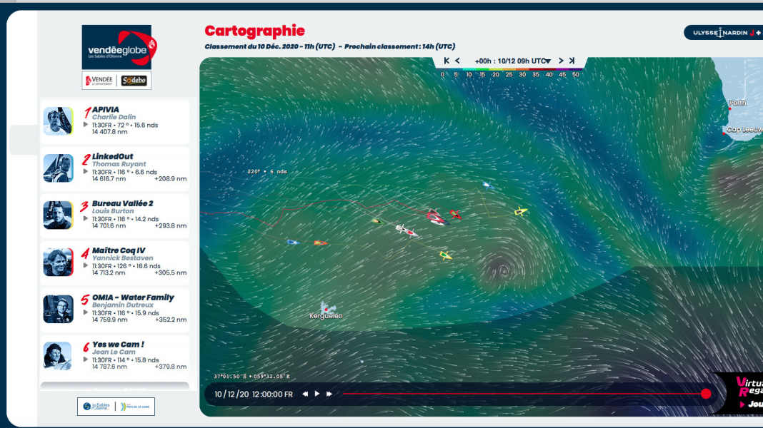 Regata: Vendée Globe: riprendere fiato in vista della prossima Cape