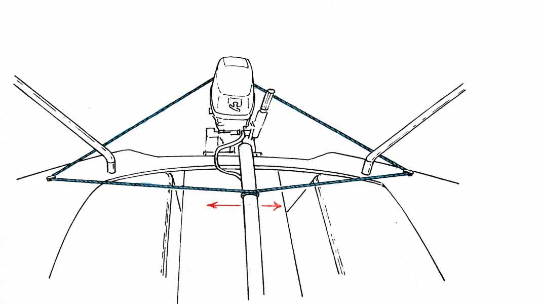 Reader tip of the week: Outboard remote control for everyone