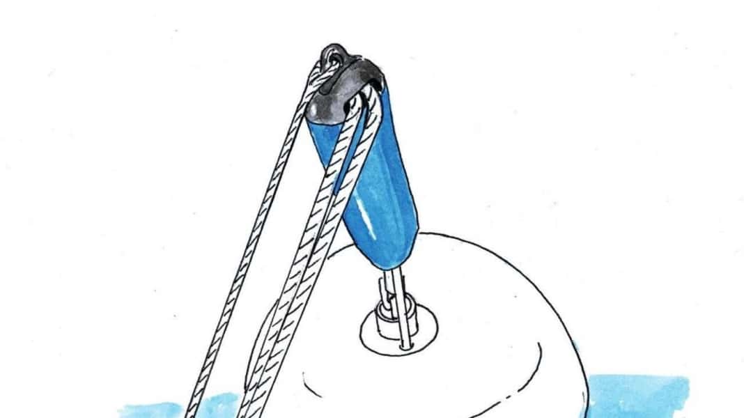 Lesertipp der Woche: Keine Kratzer