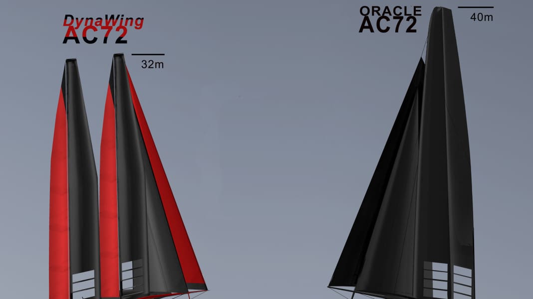 America's Cup: Winged dreams of the schooner rig