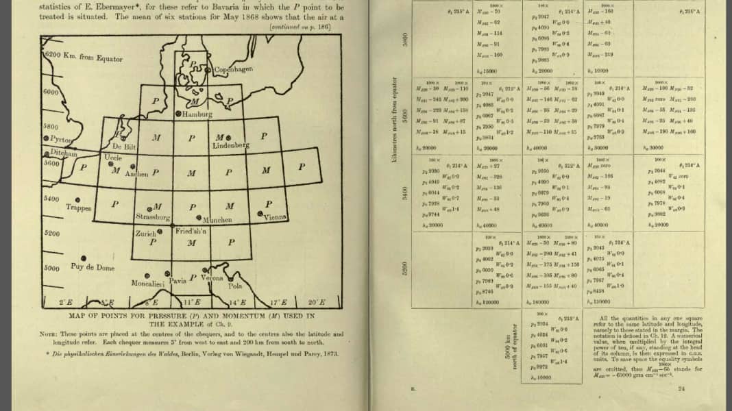 Weather forecast: 100 years ago - when the weather became predictable
