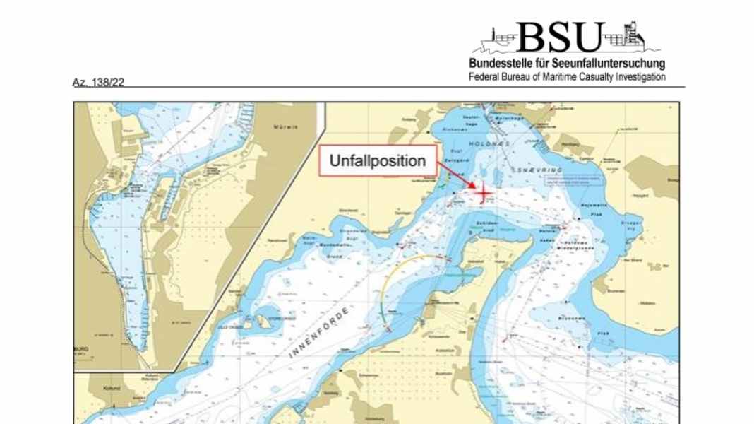 Naufrage : drame mortel sur le fjord