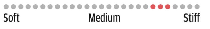 sup/redpaddle-note_233f2e7407ae8b732d7b47a25a531986