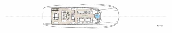 Sun deck: The large gas barbecue pleases the US owner and the charter guests. The Jacuzzi is located forward and a TV lounge aft.