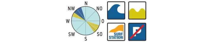 surf/10_26e8cf5330b68f30f67b02e87de2beea