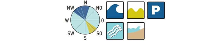 surf/11_16d251d25cd934a540644b6a3a84d97d