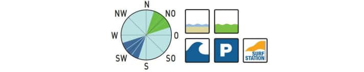 surf/1_b487251818808bb946813126d6ab77ec