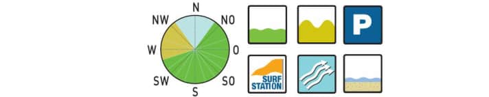 surf/3_2dad6b68808ae5a7716fa9c5d39b52d7