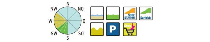 surf/3_31aa815f60f64ff9f51be95b4f6f1925