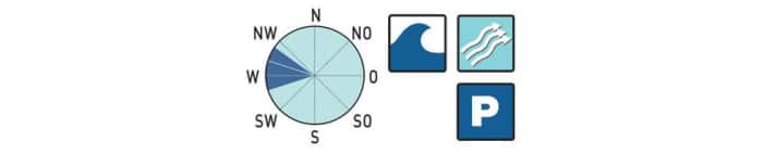 surf/3_719fa5262d245bf99f382dc721b5bf55