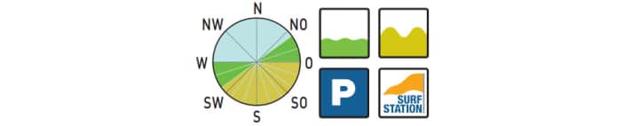 surf/3_778fead11daa33a9140a4aaa74546977