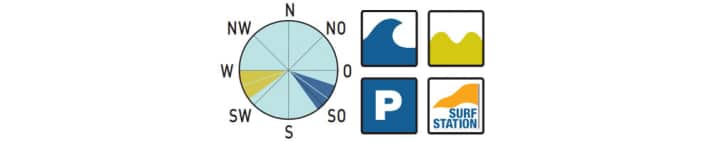 surf/4_6ff418157ac40a9af6550063015d2e26