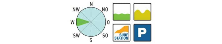 surf/4_7dae444497790635b3fe64e0f42d1c8c