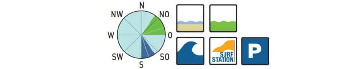 surf/5_0217e70c747ea8013920b8c4d0347409
