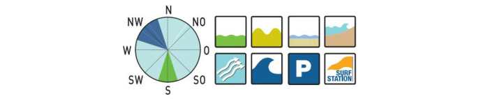 surf/5_d230351e765c67786dfb53c72d0d8d80