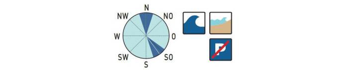 surf/6_615cb416b88372481d513d7610ee3c5c